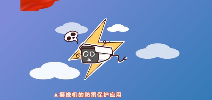 时博在线登录防雷 | 摄像机的防雷知识点，速度get！